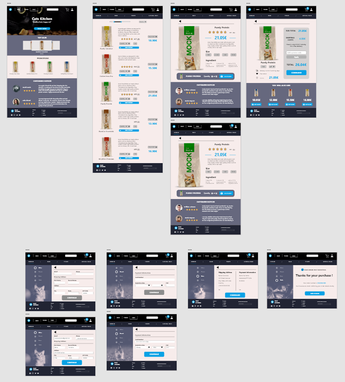 Prototype haute fidélité global Cats Kitchen